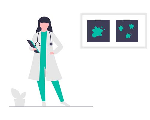 Covid -19 Vaccination